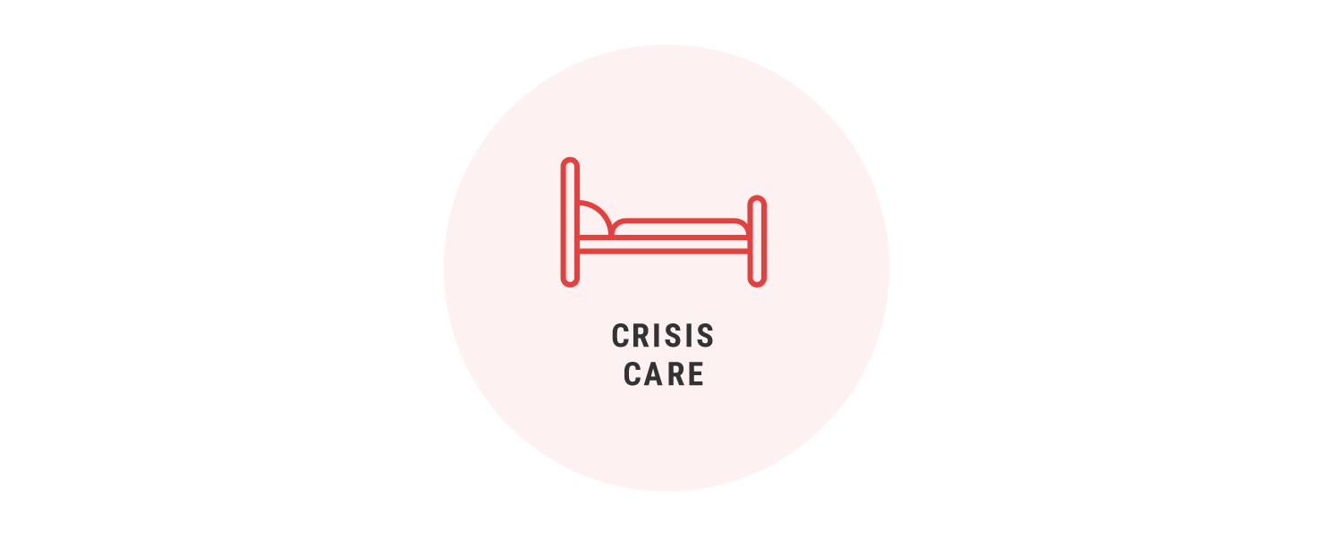 crisis care