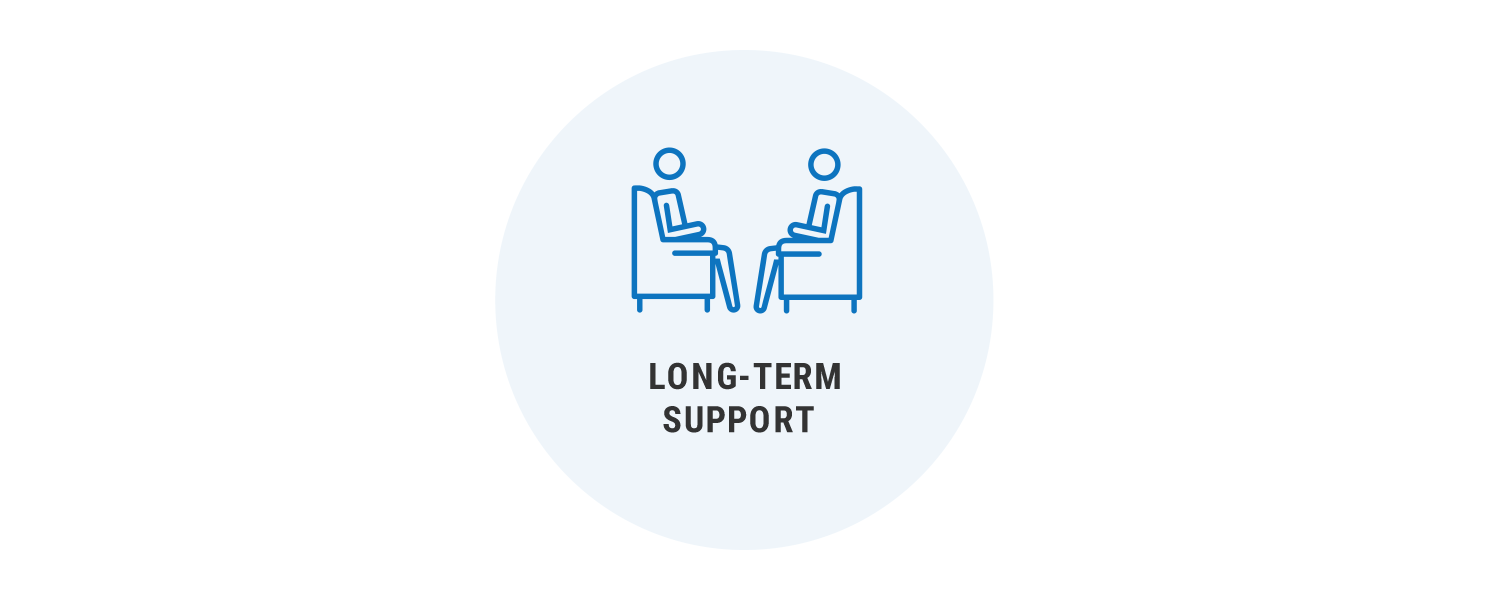 long-term support