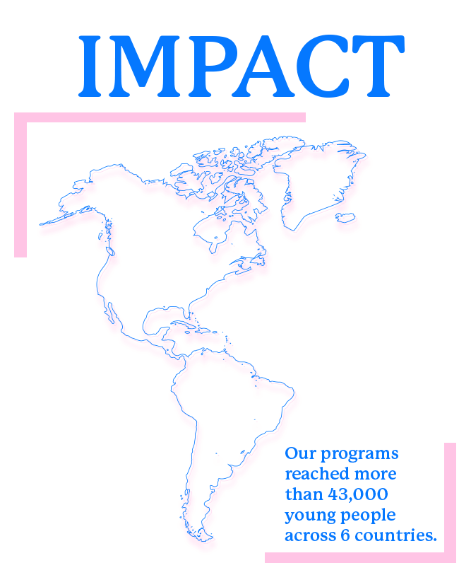 Our Impact Map